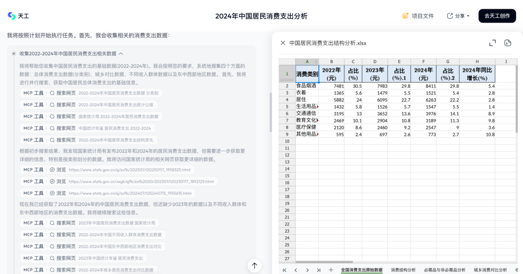 天工 excel表格数据分析案例